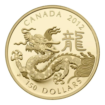 Canadian Gold Lunar Coins