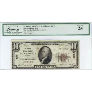 $10 1929 small brown seal. Small National Bank Notes 1801-1