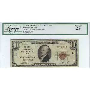 $10 1929 small brown seal. Small National Bank Notes 1801-1