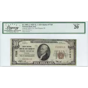 $10 1929 small brown seal. Small National Bank Notes 1801-1
