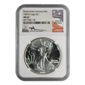 1987(S) Struck at SF Mint