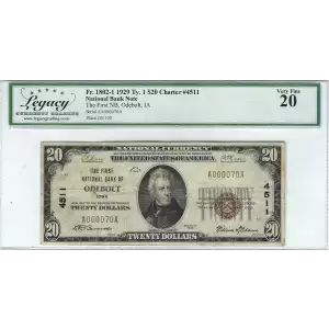 $20 1929 small brown seal. Small National Bank Notes 1802-1