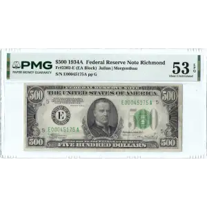 $500 1928  High Denomination Notes 2200-E*