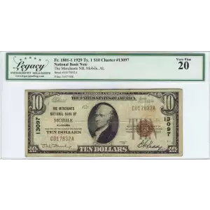 $5 1929 Small brown seal Small National Bank Notes 1800-1